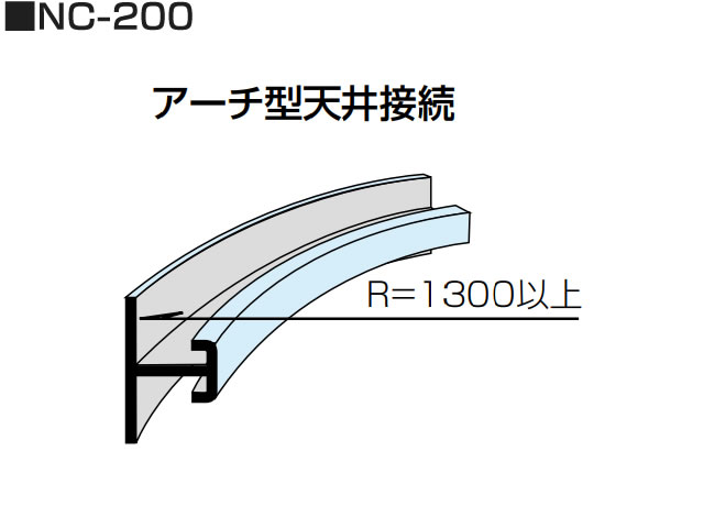 リングホーマー　アール曲加工　部材　NC-200型　アーチ型天井接続